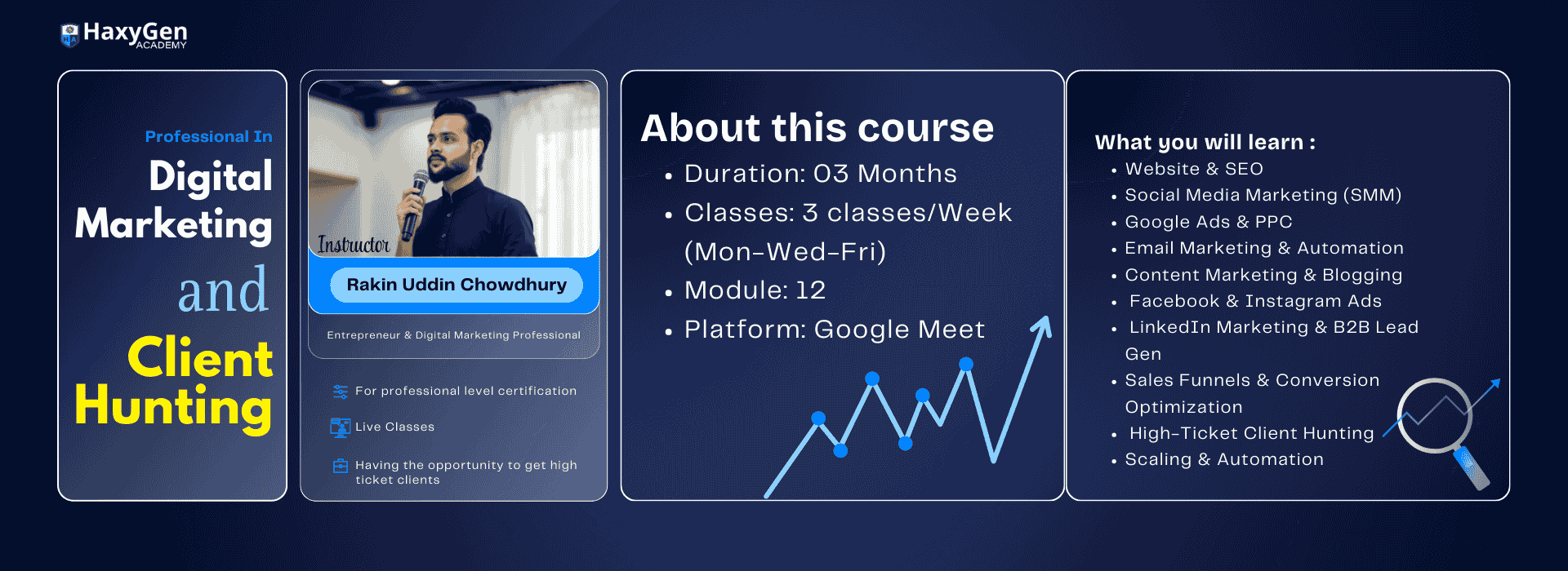 digital marketing professional course in bangladesh